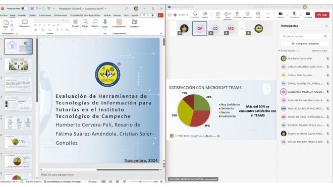 PONENCIA VIRTUAL: "EVALUACIÓN DE  HERRAMIENTAS DE TECNOLOGÍAS DE INFORMACIÓN PARA TUTORÍAS"